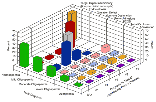 Fig 40-23