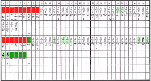 Fig 40-25