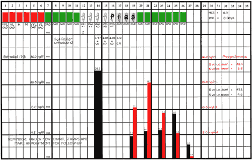 Fig 40-26