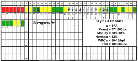 Figure 47-1