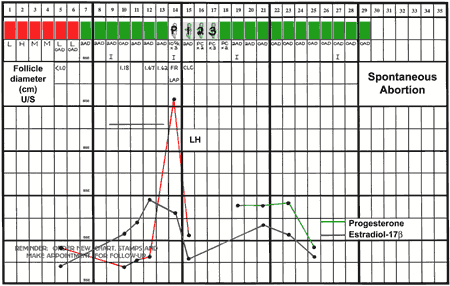 Figure 57-2